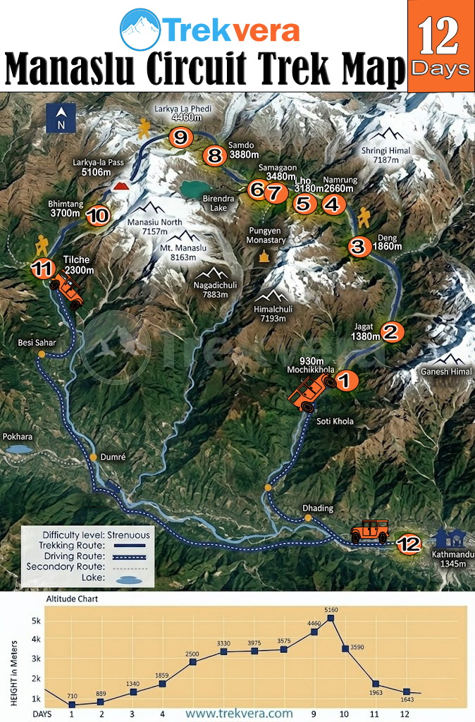 Latest Manaslu Circuit Trek Route Map Latest Manaslu Circuit Trek Route Map